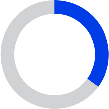 03_424588-1_piechart_participant_35%.jpg